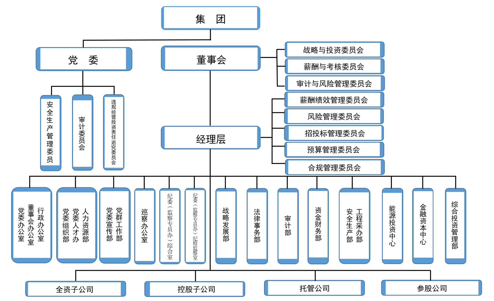 六合彩结果今期